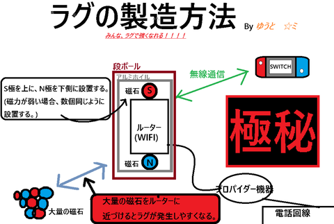 キャプチャ