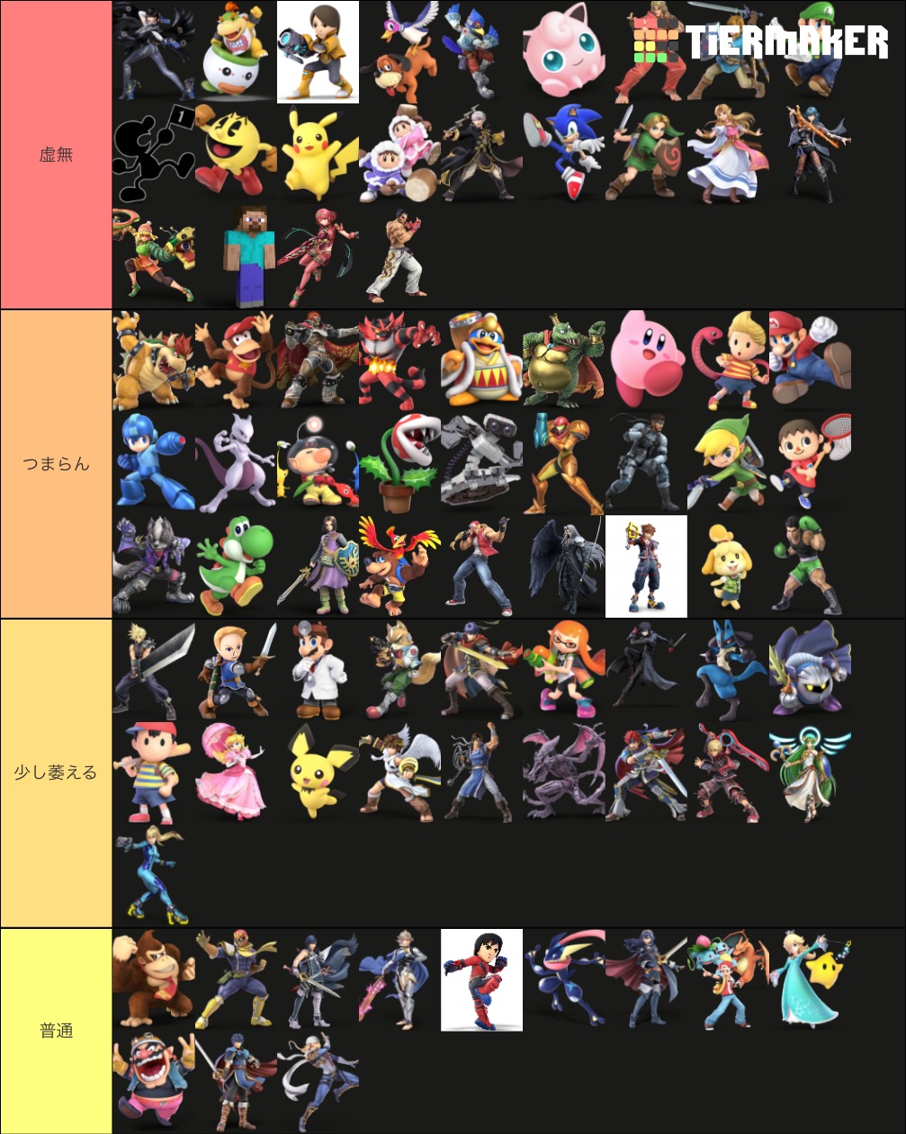 スマブラspのクソキャラランクを作ったんやがどうや