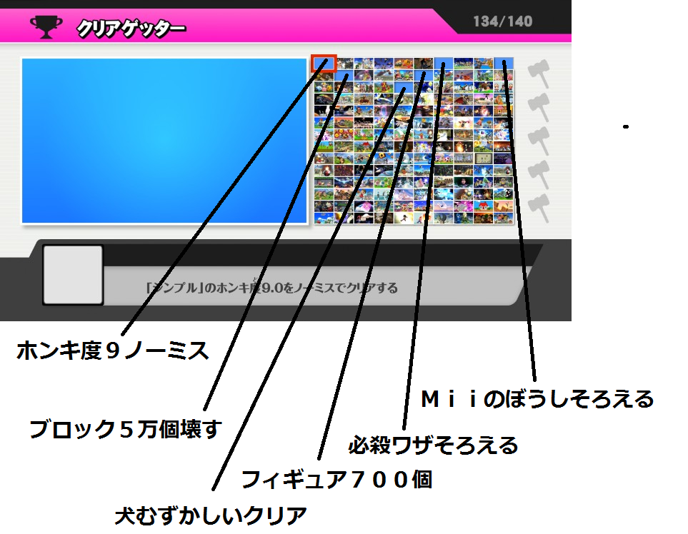 スマブラwiiu クリアゲッターどこまで進んだ スマブラspまとめ速報 スマブラwiiu クリアゲッターどこまで進んだ スマブラspまとめ速報