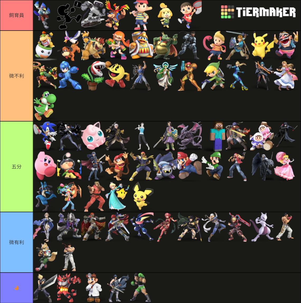 スマブラ 最凶キャラドンキーの最新相性表 スマブラまとめ速報 スマブラ 最凶キャラドンキーの最新相性表 スマブラまとめ速報