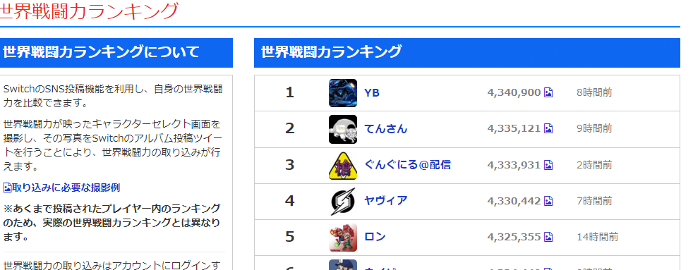 スマブラsp スマメイト世界戦闘力ランキング 投稿制 ができたらしい スマブラspまとめ速報