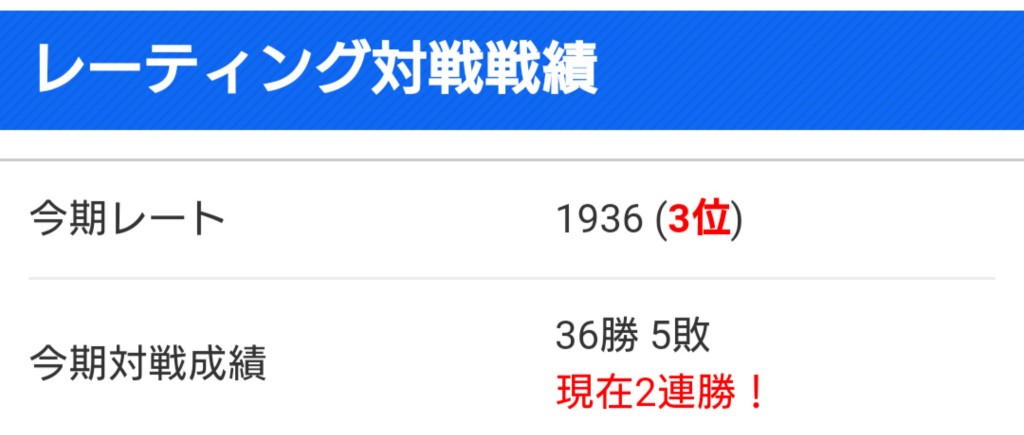 【議論】スマブラ動物園はやっぱり民度 ...