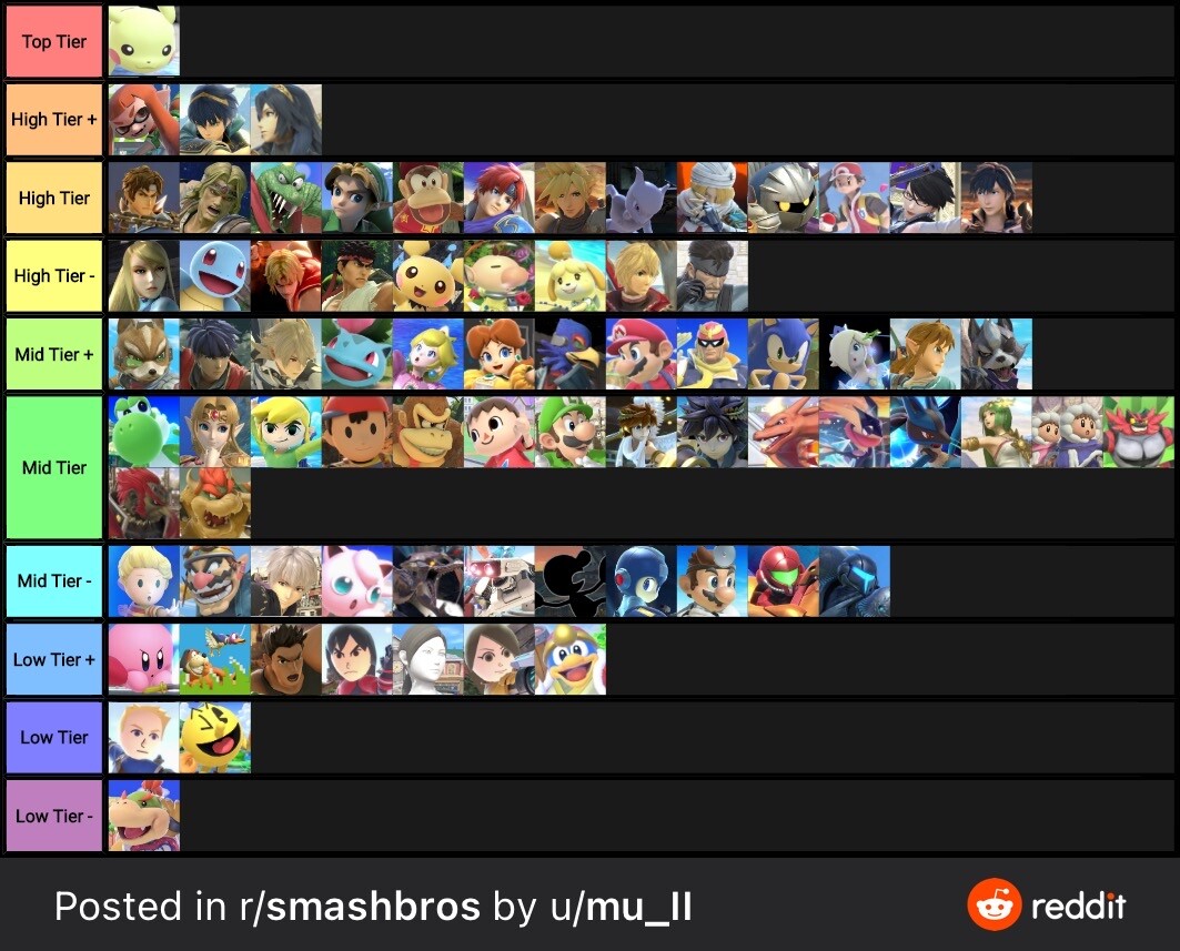 Positive Smash 420