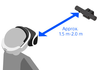 ps-vr-camera-distance-01-ps4-eu-18oct16