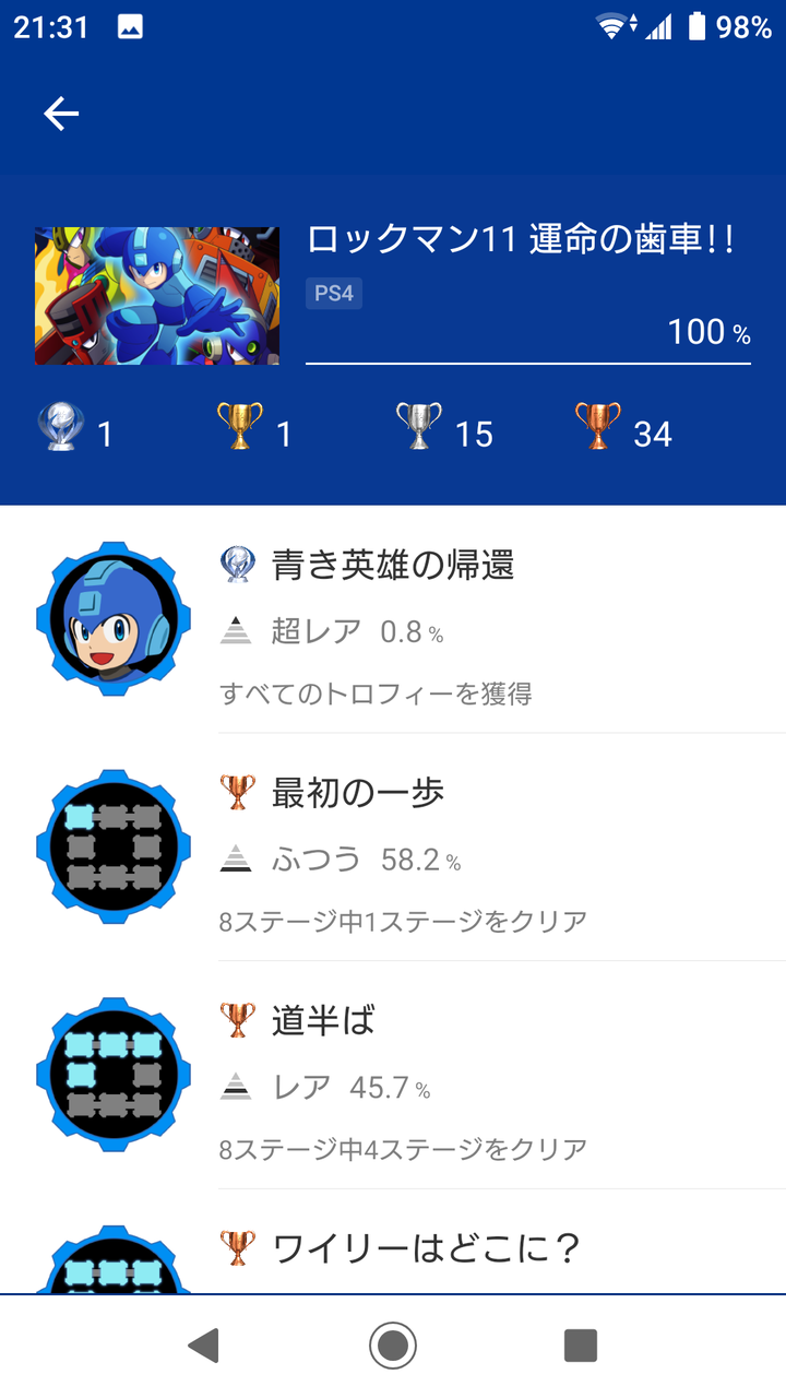 君らps4のトロフィーどれくらいや Psvr速報 君らps4のトロフィーどれくらいや Psvr速報
