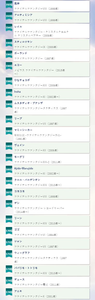 人気投票 Ff10キマリが87位という事実ｗｗｗｗｗｗｗｗ Ff7r速報