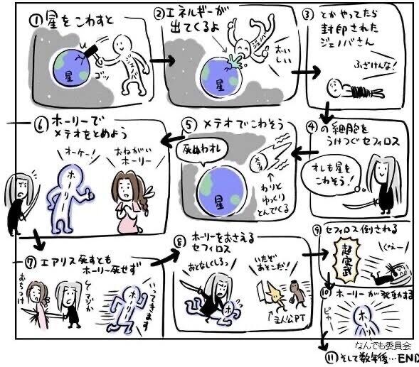 悲報 ワイ Ff7のストーリーが複雑すぎてガチで理解できない Ff7r速報 悲報 ワイ Ff7のストーリーが複雑すぎてガチで理解できない Ff7r速報