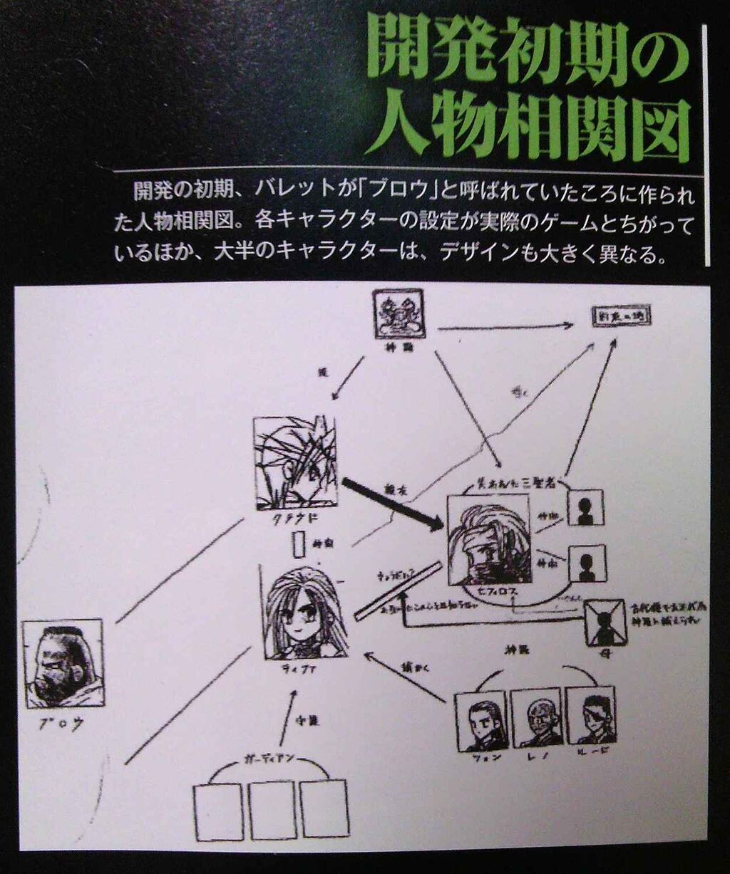 Ff7r エアリスとティファって性格と見た目が逆じゃね Ff7r速報 Ff7r エアリスとティファって性格と見た目が逆じゃね Ff7r速報