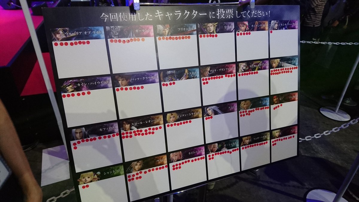 ディシディアffnt試遊のキャラ使用率アンケでff4セシルの不人気がバレる カインの人気が大圧倒 Ff7r速報 ディシディアffnt試遊のキャラ使用率アンケでff4セシルの不人気がバレる カインの人気が大圧倒 Ff7r速報