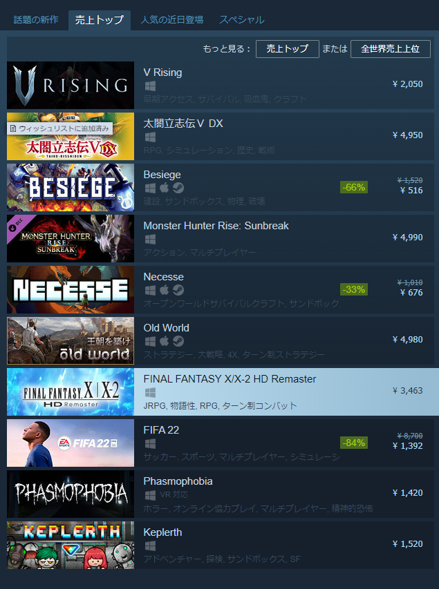 謎 特にセールしてないff10 売上ランキング7位に急上昇 謎 特にセールしてないff10 売上ランキング7位に急上昇