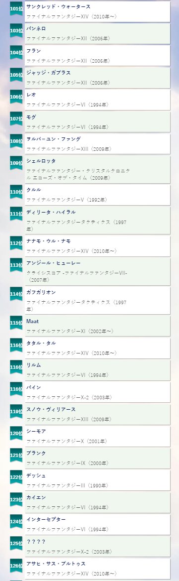 人気投票 Ff10キマリが87位という事実wwwwwwww Ff7r速報 人気投票 Ff10キマリが87位という事実wwwwwwww Ff7r速報