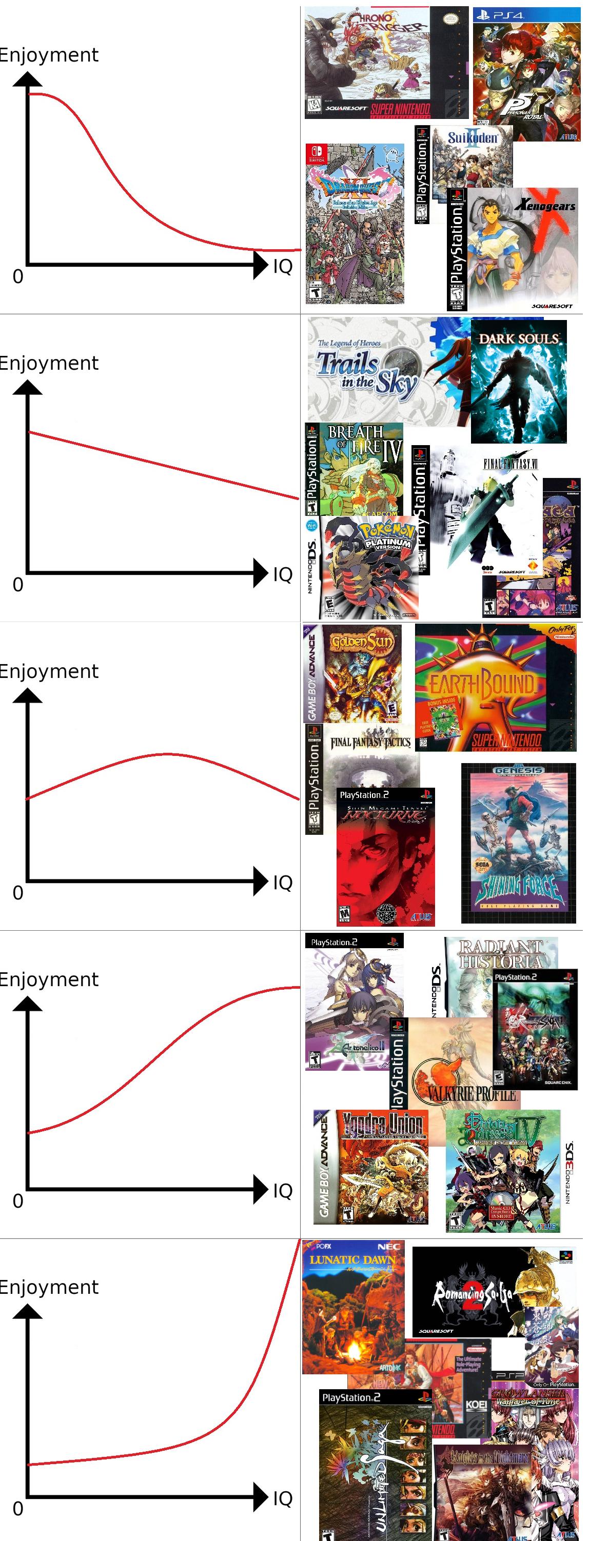 40代 ドラクエ派です 30代 ドラクエ派です 代以下 Ff派です この現象ｗｗｗｗ Ff7r速報