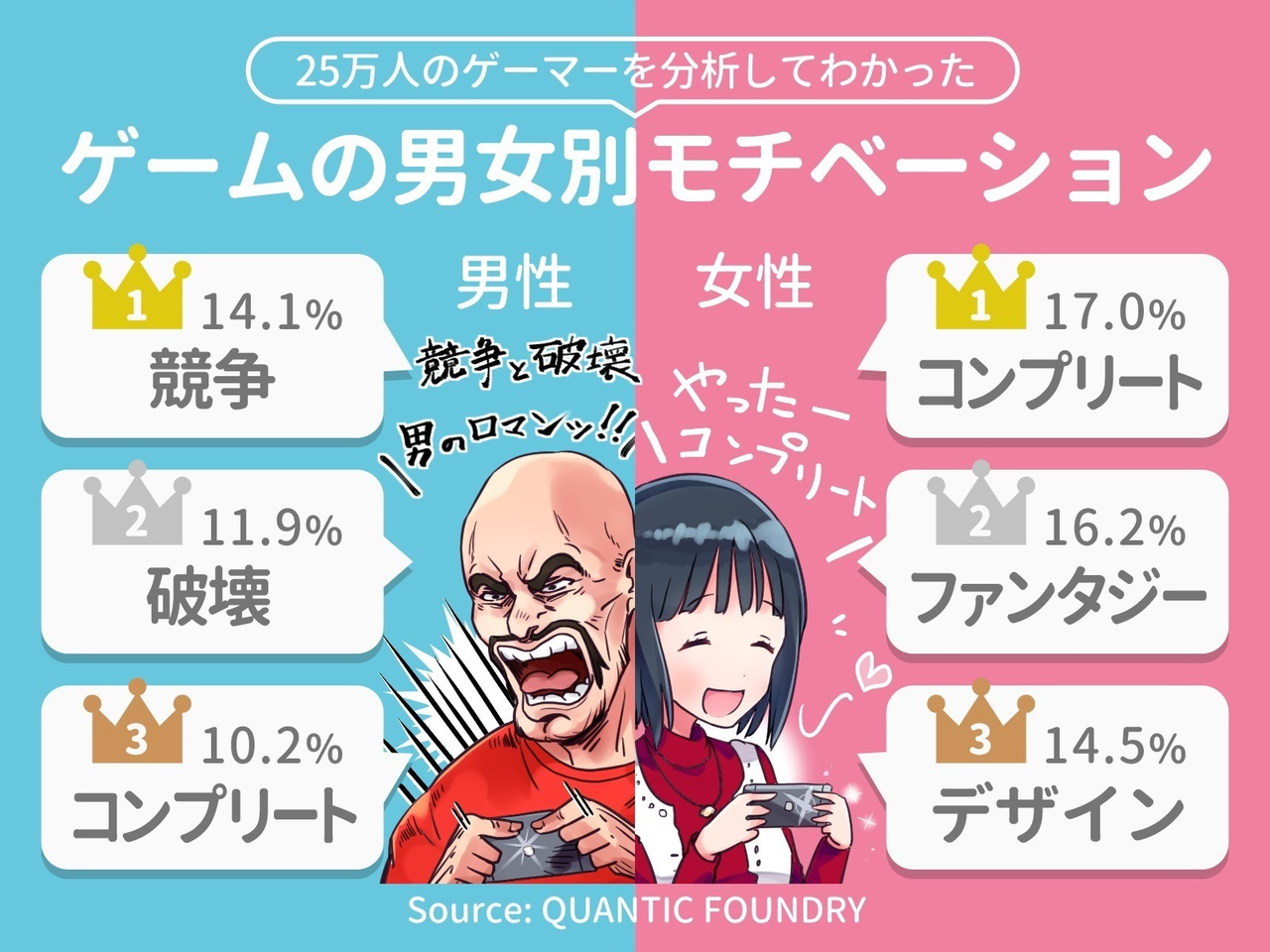 Nhkで行われた全ff総選挙 1位はff10 2位ff7 3位ff6 Ff7r速報