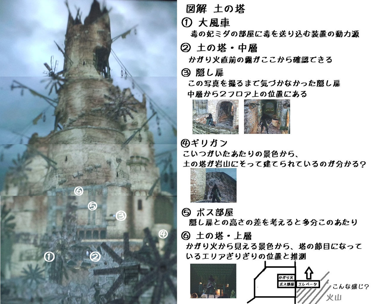 ダークソウル2 土の塔について考えてみた ダークソウルまとめ速報