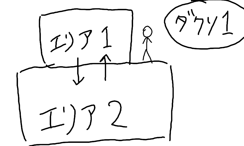 ダークソウル3の唯一の汚点 エリア攻略順の自由度が低い ダークソウルまとめ速報