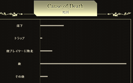 キャプチャ