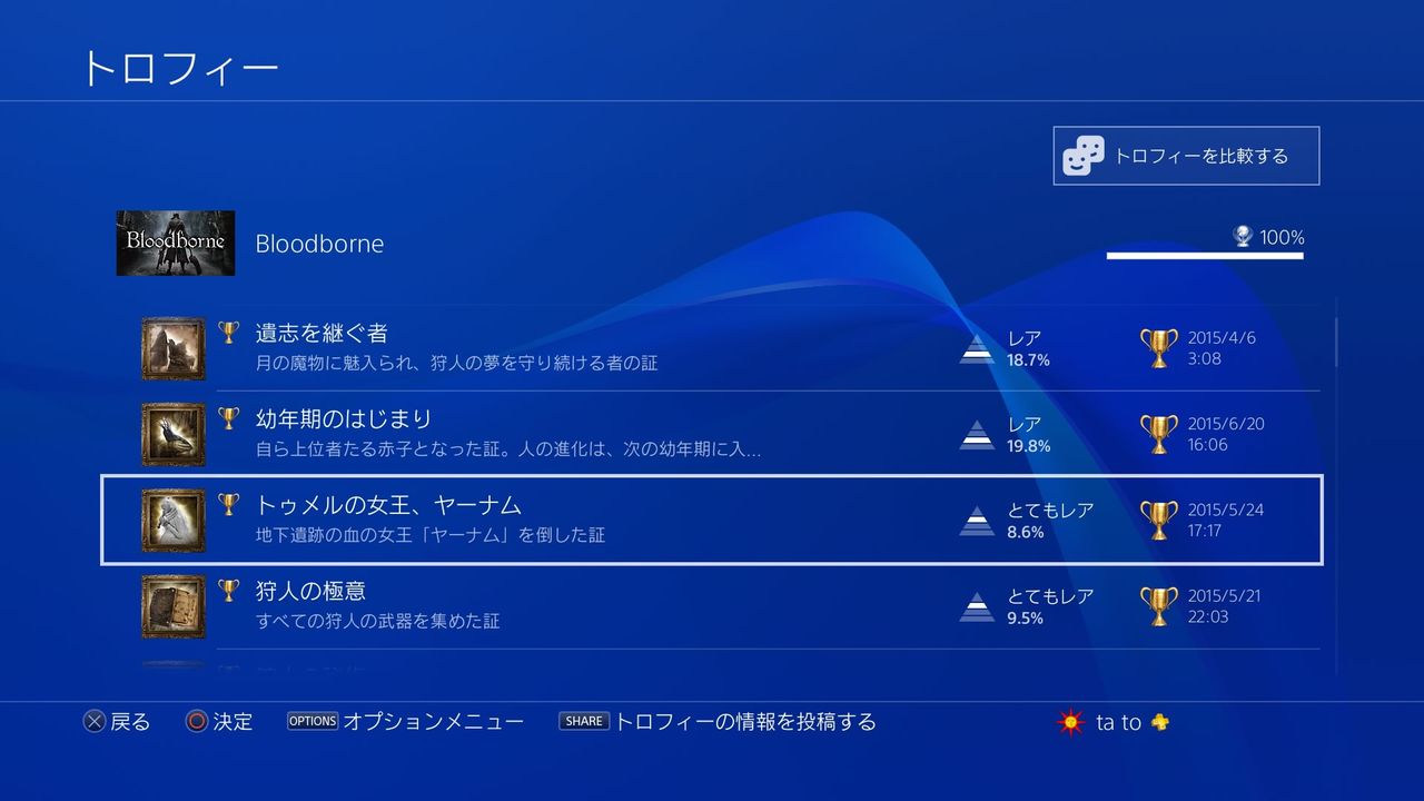 ブラッドボーンのトロフィー取得率のひどさｗｗｗｗｗｗｗｗｗｗ ダークソウルまとめ速報