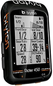 rider450