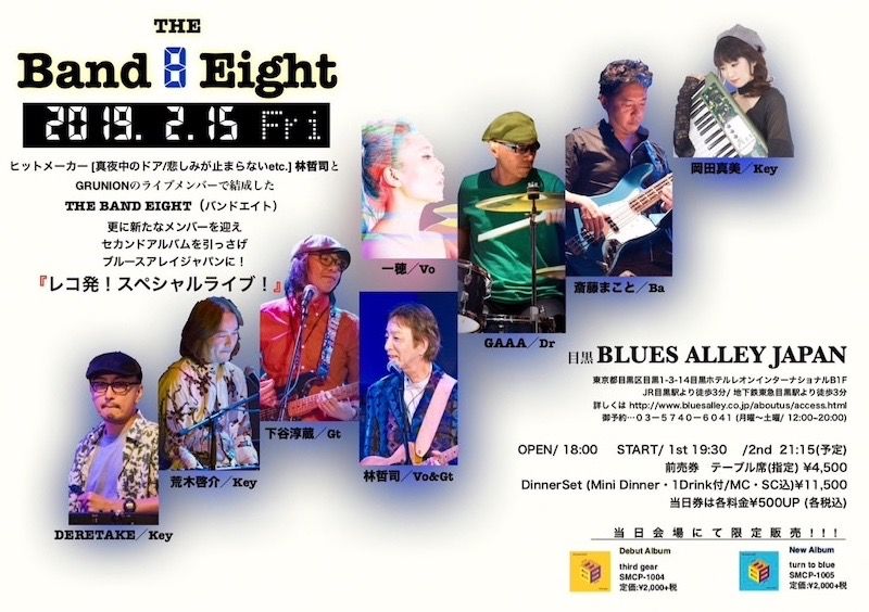 band 8_19.2