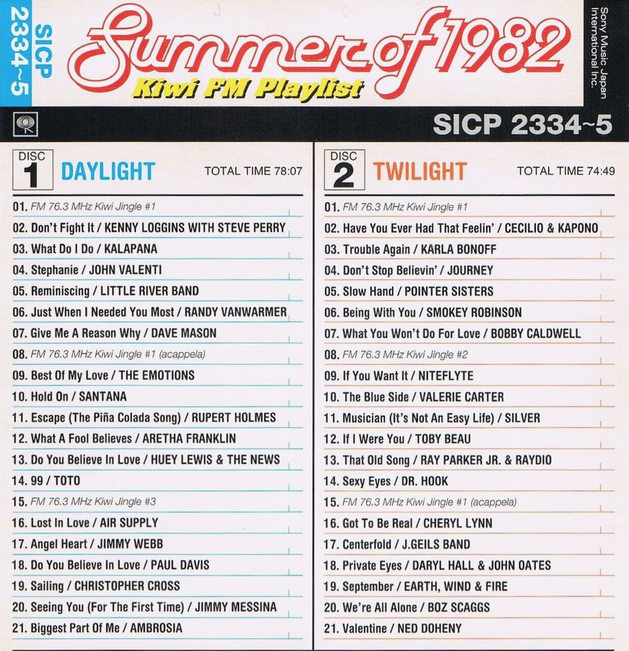 □ SUMMER OF 1982 ~ Kiwi FM Playlist / Various Artists
