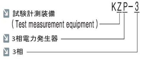 3相電力発生器(KZP-3)  3Phase Power Calibrator2