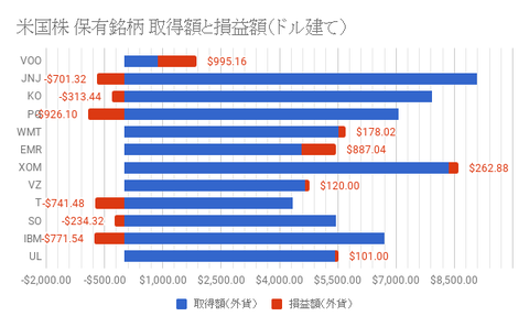 chart(2).png