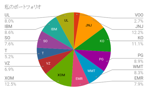 chart.png