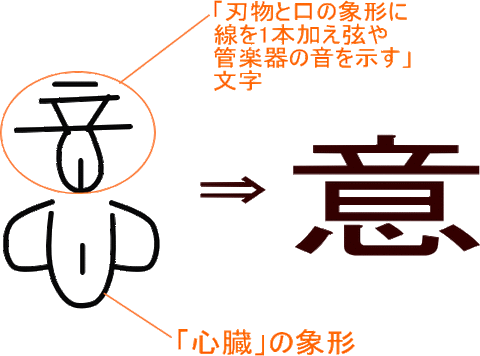 k-435