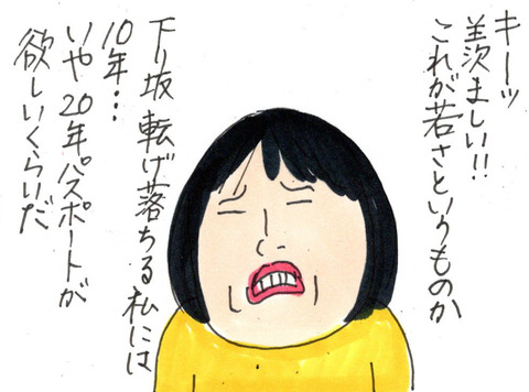 BlogPaint