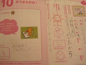 あたし・主婦の頭の中