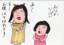 あたし・主婦の頭の中