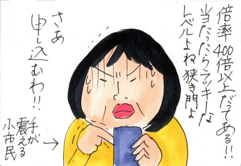 BlogPaint
