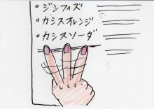 あたし・主婦の頭の中