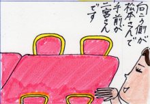 あたし・主婦の頭の中