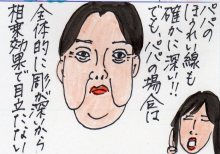 あたし・主婦の頭の中