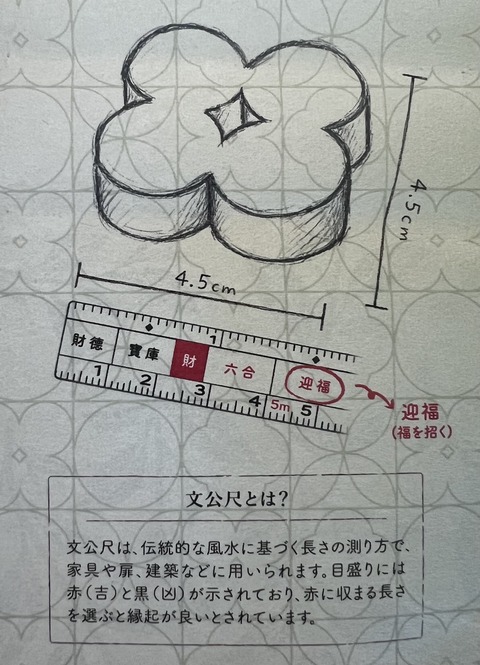 5FE4BC17-53B8-4767-80A2-64E7C46A5E63