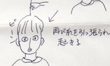 あたし・主婦の頭の中