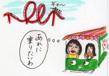 あたし・主婦の頭の中