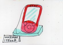 あたし・主婦の頭の中