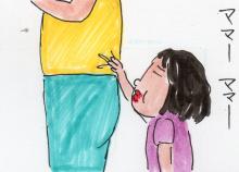 あたし・主婦の頭の中