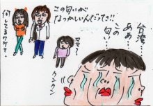 あたし・主婦の頭の中
