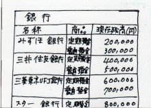 あたし・主婦の頭の中