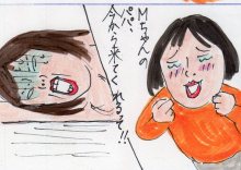 あたし・主婦の頭の中