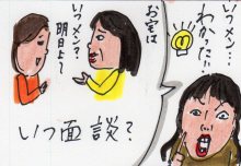あたし・主婦の頭の中