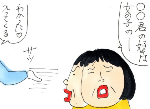 BlogPaint