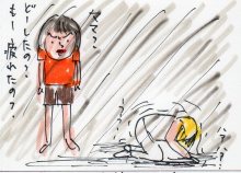 あたし・主婦の頭の中