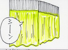 あたし・主婦の頭の中