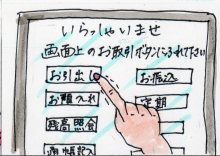 あたし・主婦の頭の中