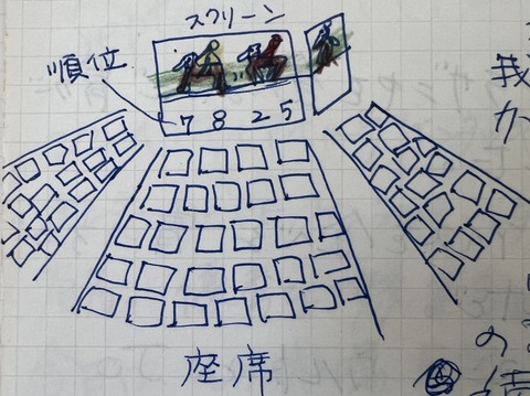 S__62226527