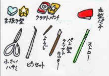 あたし・主婦の頭の中